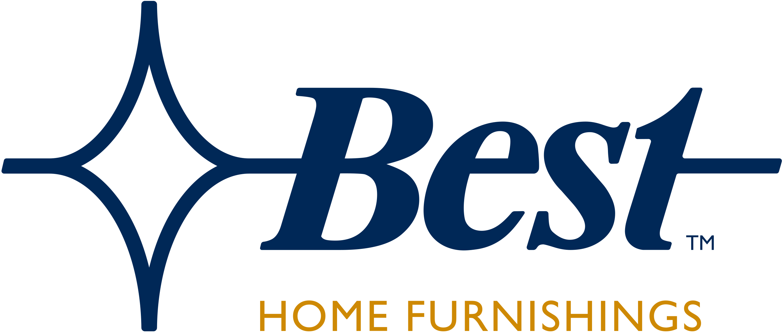Best Home Furnishings Retail Product Configuration